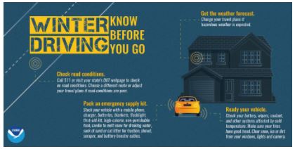 Winter Storm - Winter driving: know before you go